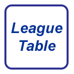 league_tab